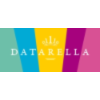 Datarella logo