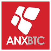 ANXBTC logo