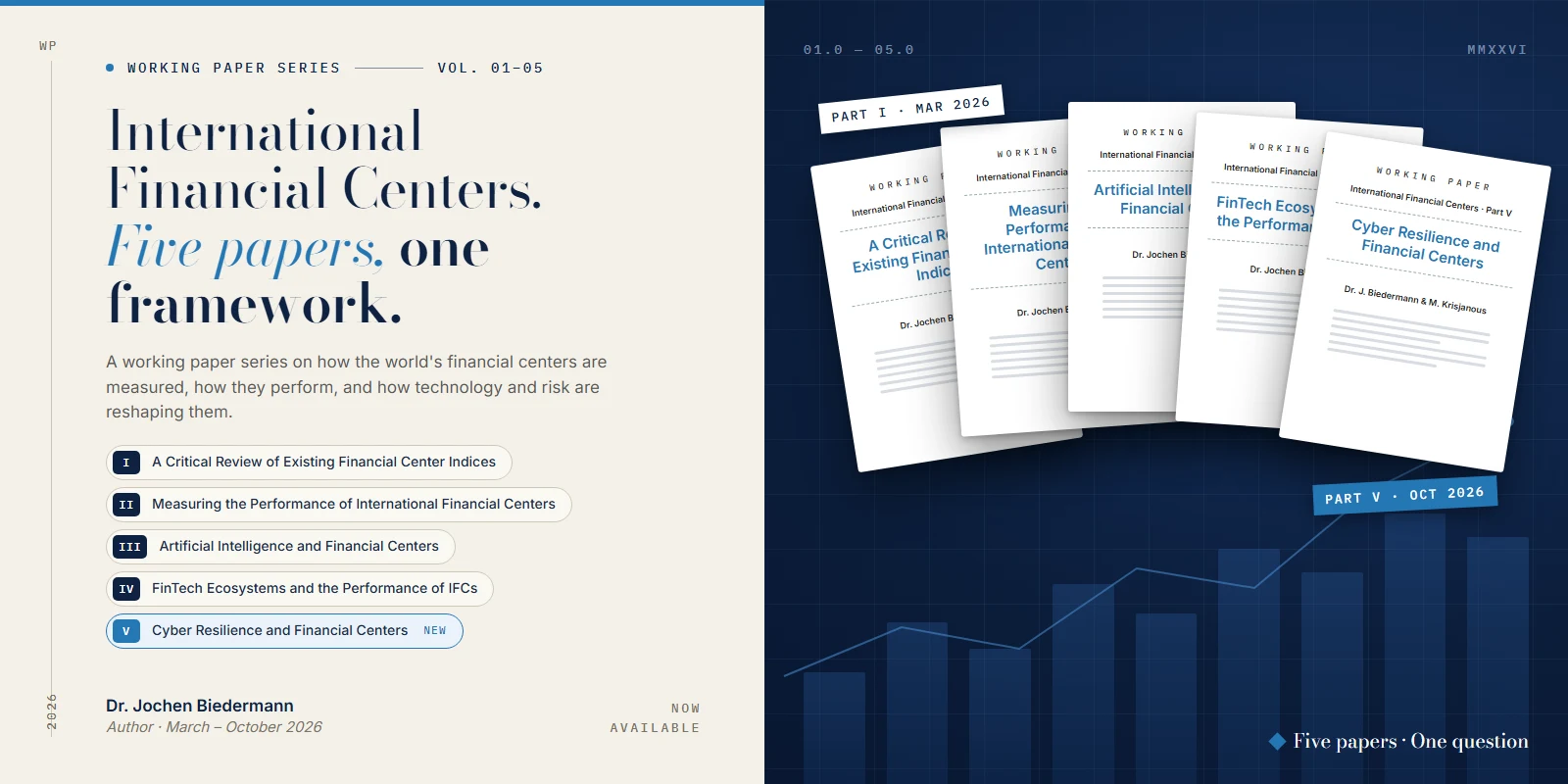 International Financial Centers: A Working Paper Series in Five Parts