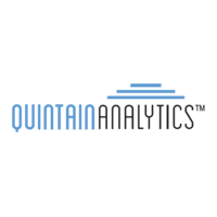 Quintain Analytics