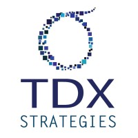 TDX Strategies